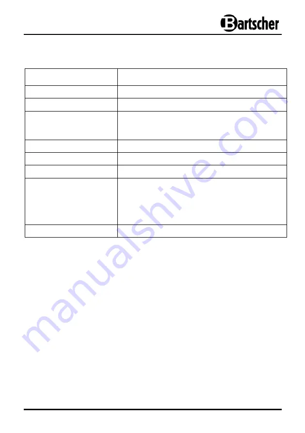 Bartscher GMS600 Manual Download Page 247