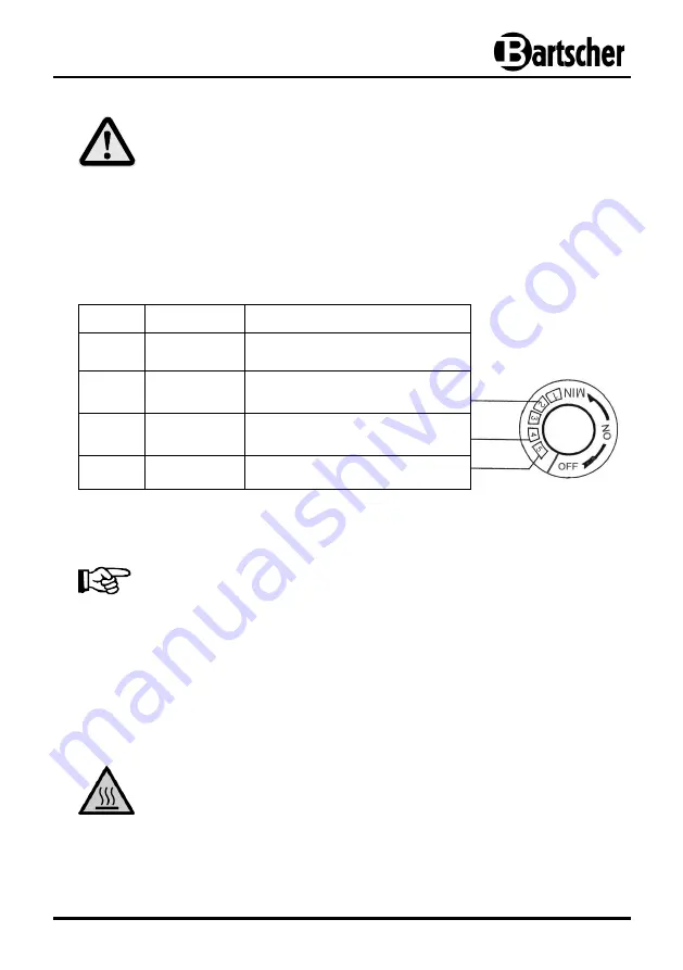 Bartscher GRANDE Manual Download Page 91