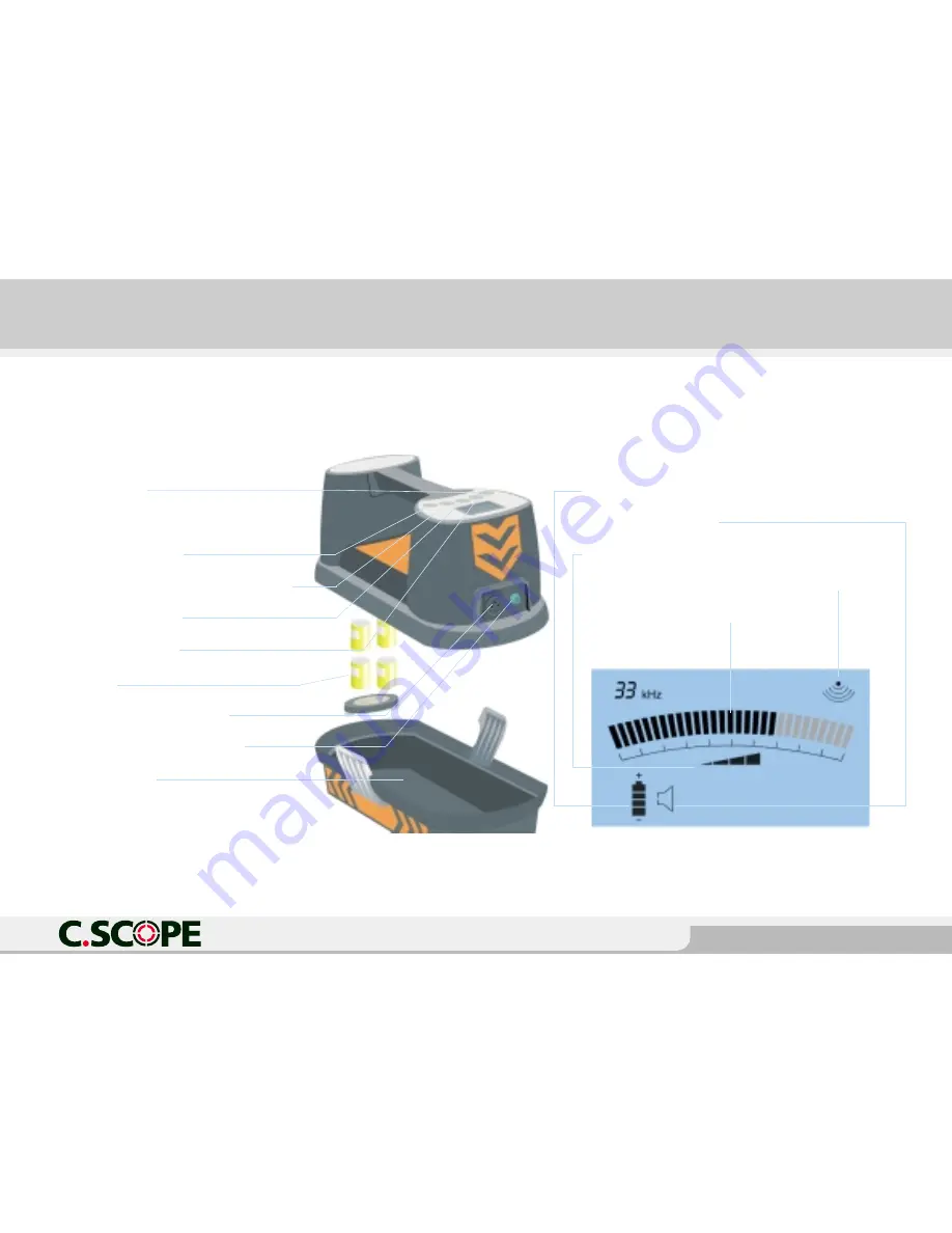 C-SCOPE XD Instruction Manual Download Page 5