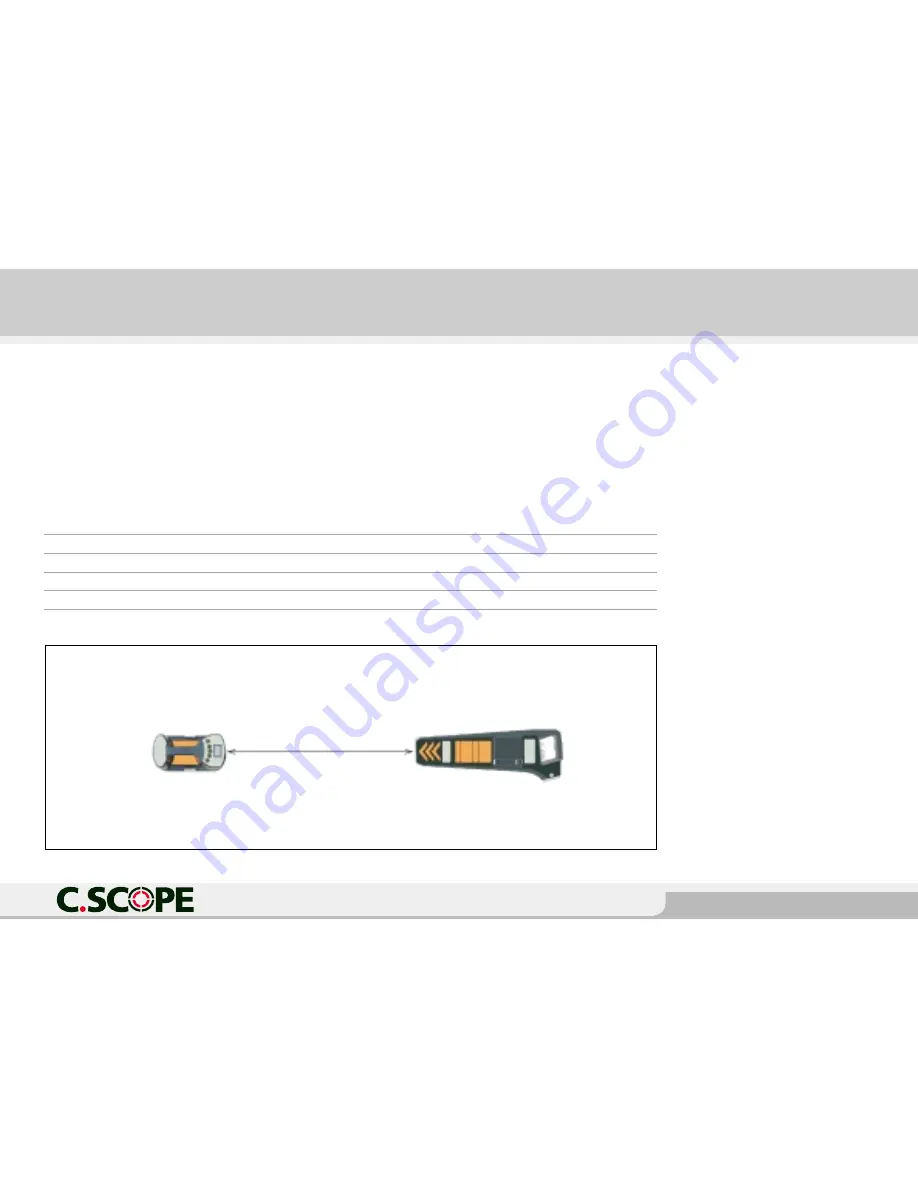 C-SCOPE XD Instruction Manual Download Page 37