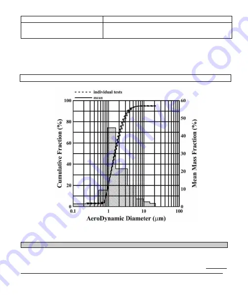 CA.MI KIWI Plus Manual Download Page 53