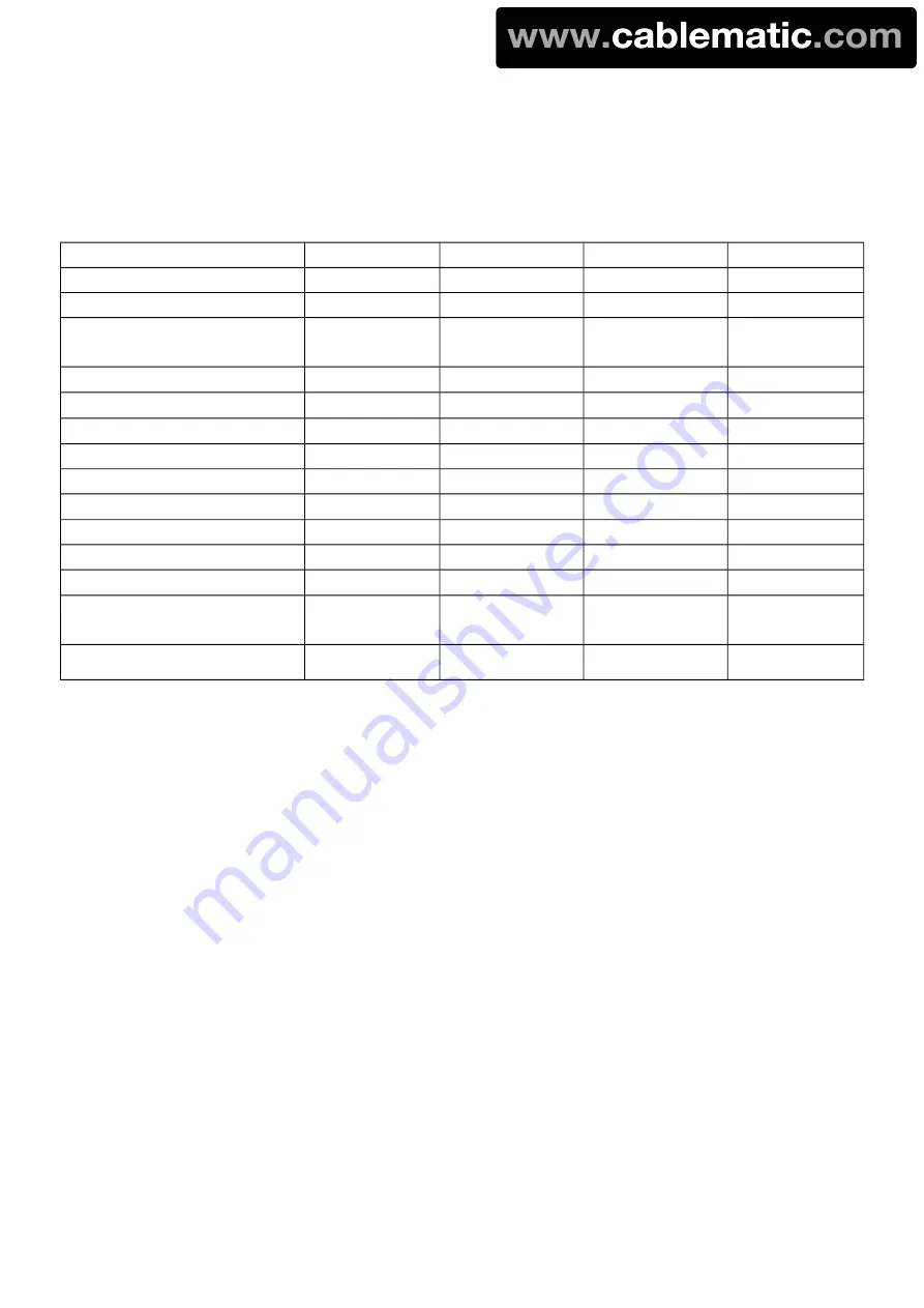 Cablematic S300 User Manual Download Page 1