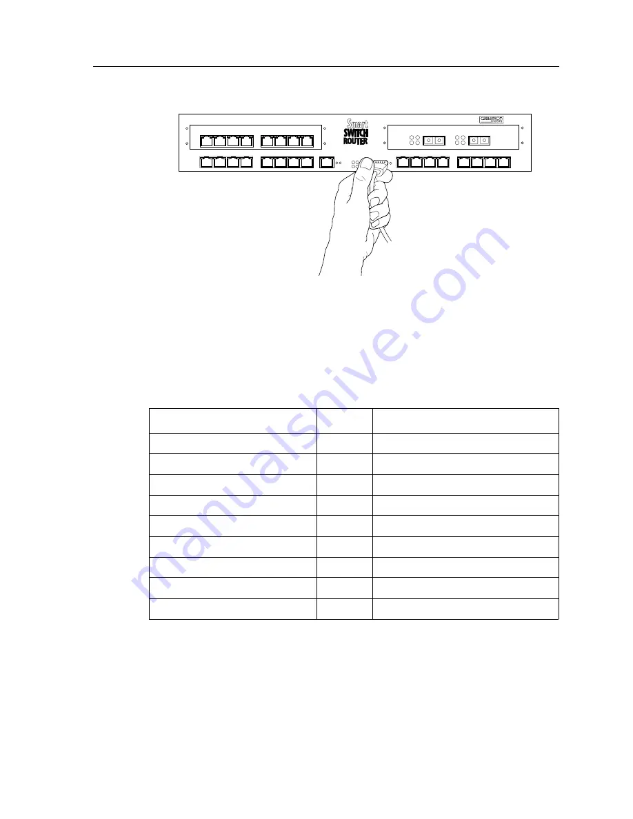 Cabletron Systems 2000 Скачать руководство пользователя страница 49