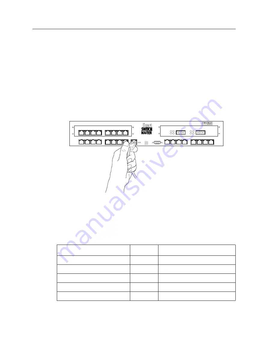 Cabletron Systems 2000 Скачать руководство пользователя страница 50