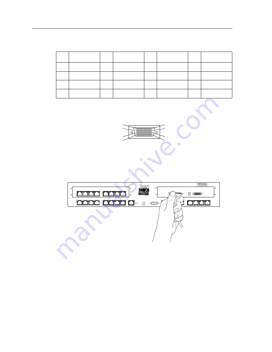 Cabletron Systems 2000 Скачать руководство пользователя страница 56