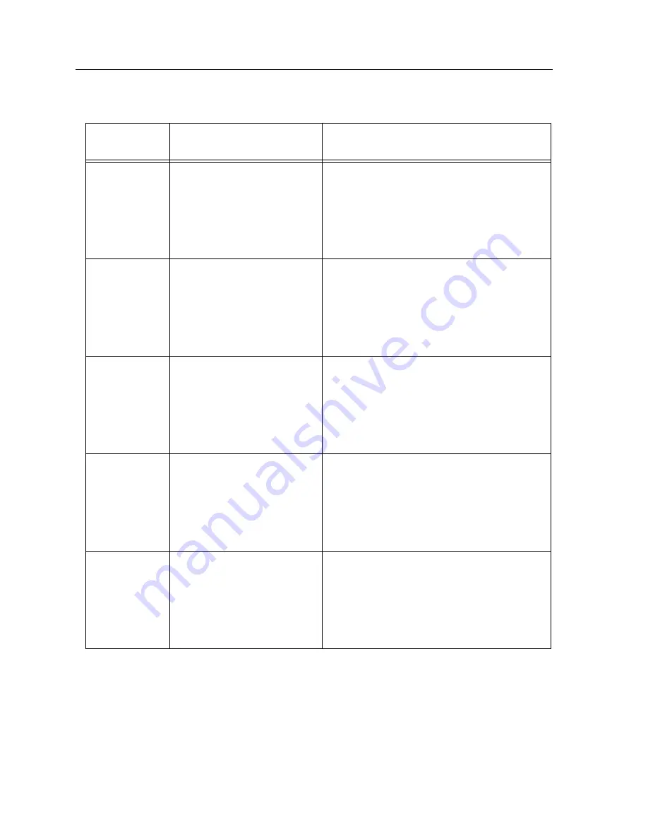 Cabletron Systems 9F241-12 Appendix Download Page 6