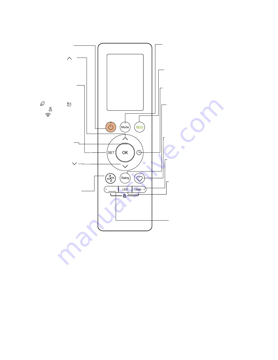 CAC / BDP DHMVHA Owner'S Manual Download Page 4