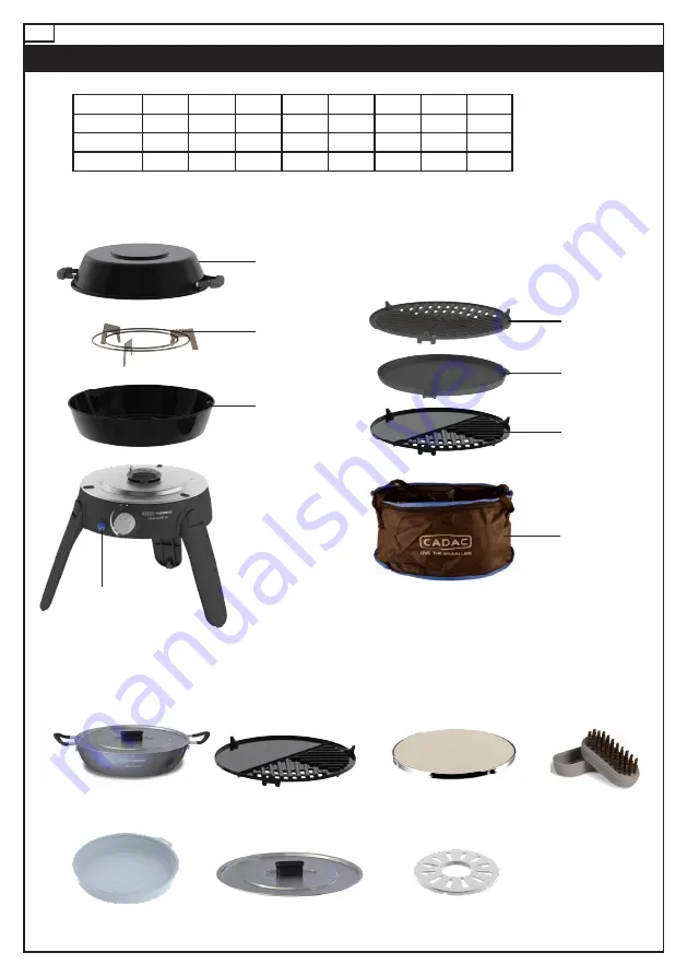 Cadac SAFARI CHEF 30 User Instructions Download Page 26