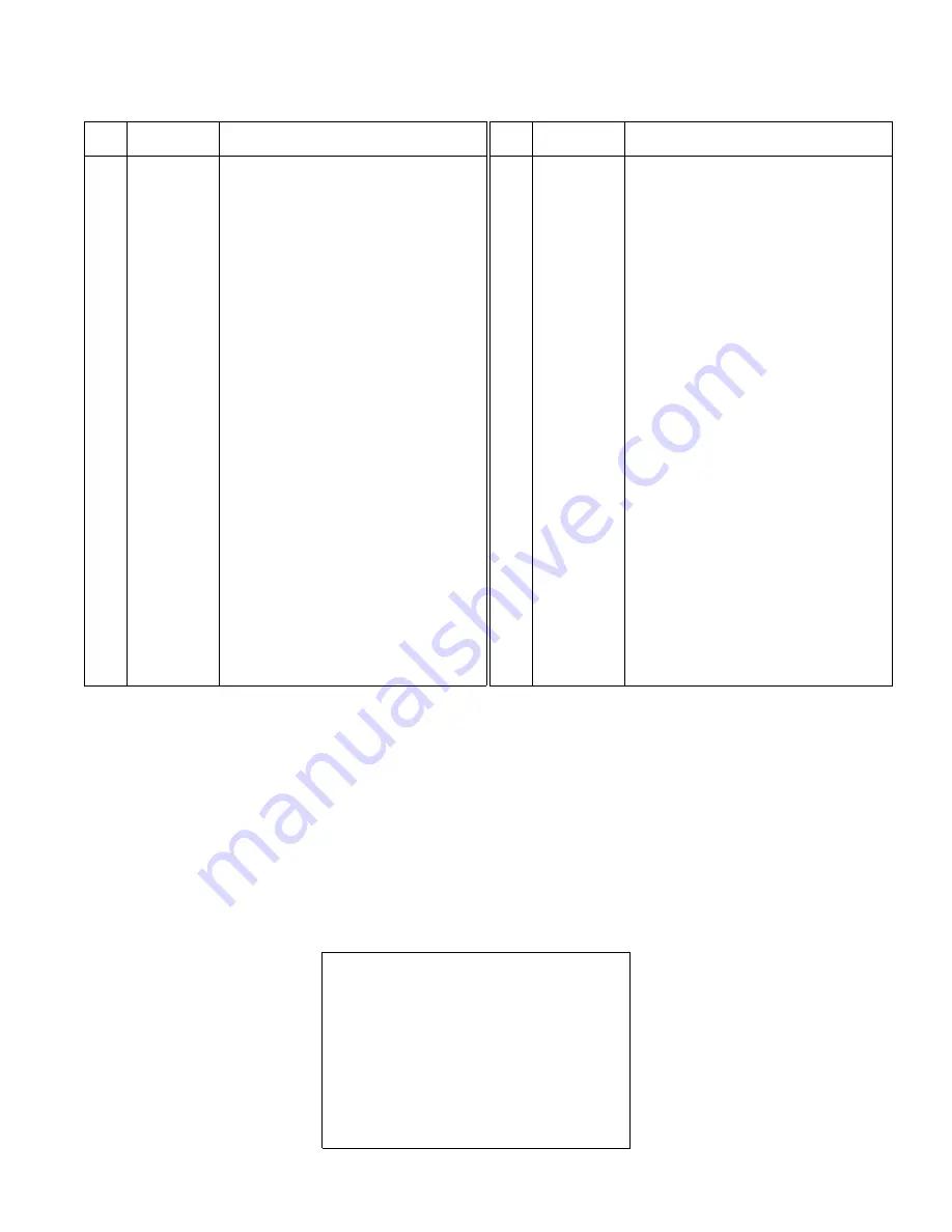 Cadet 1212 Operator'S Manual Download Page 27