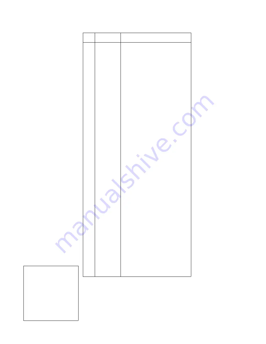 Cadet 1212 Operator'S Manual Download Page 37