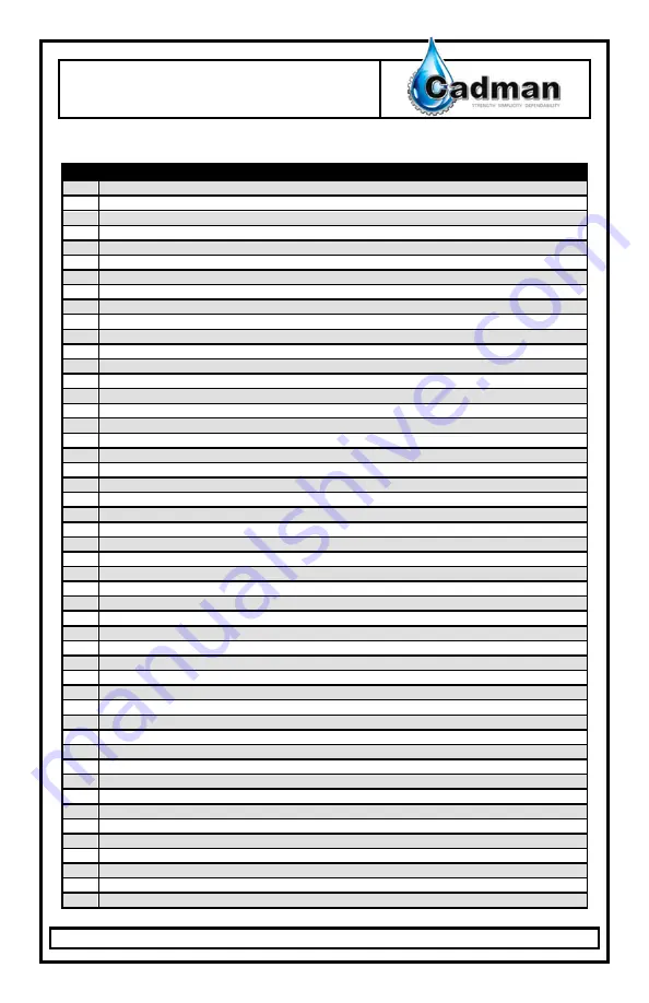 Cadman 1100 Operator'S Manual Download Page 39