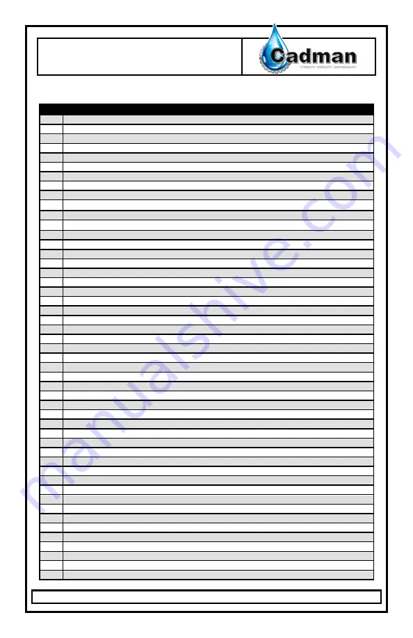 Cadman 1100 Operator'S Manual Download Page 53