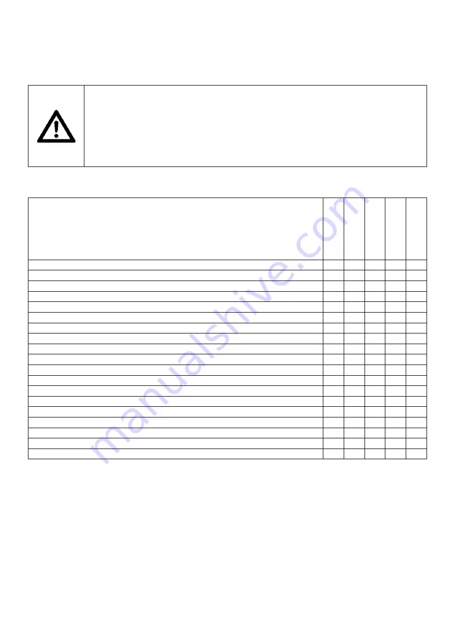 CAE 2765 Operating Instructions Manual Download Page 28