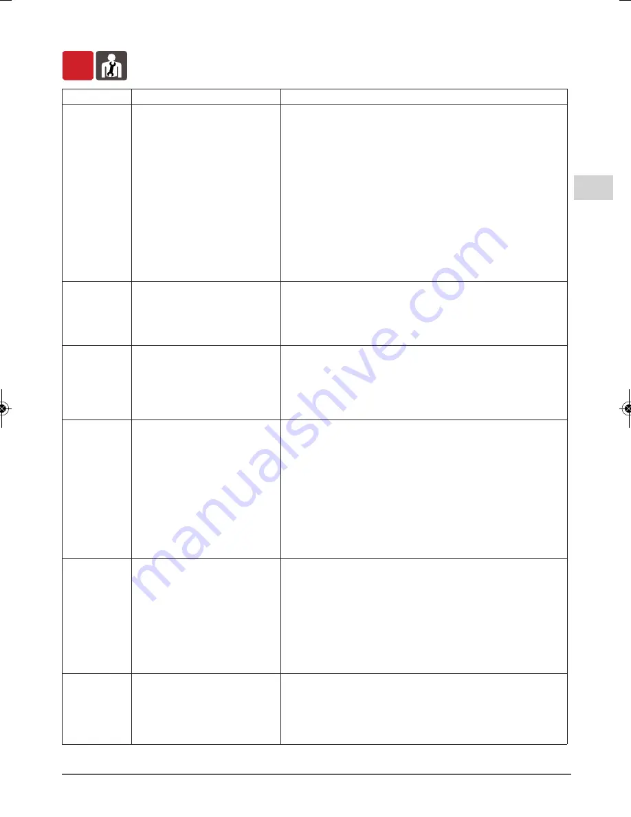 Calpeda MP Series Operating Instructions Manual Download Page 25