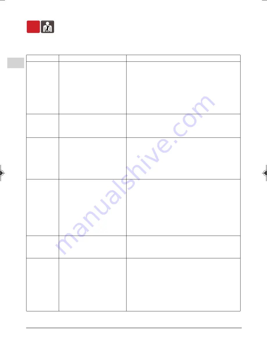 Calpeda N Series Operating Instructions Manual Download Page 28