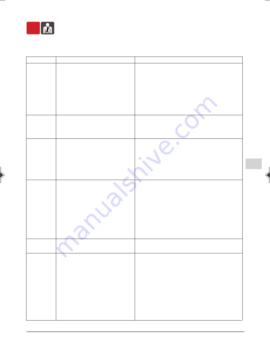 Calpeda N Series Operating Instructions Manual Download Page 73