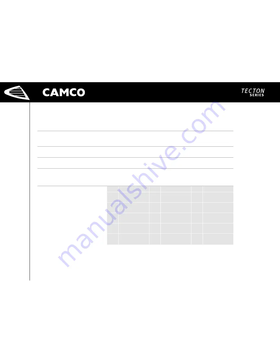 Camco P Series Скачать руководство пользователя страница 25