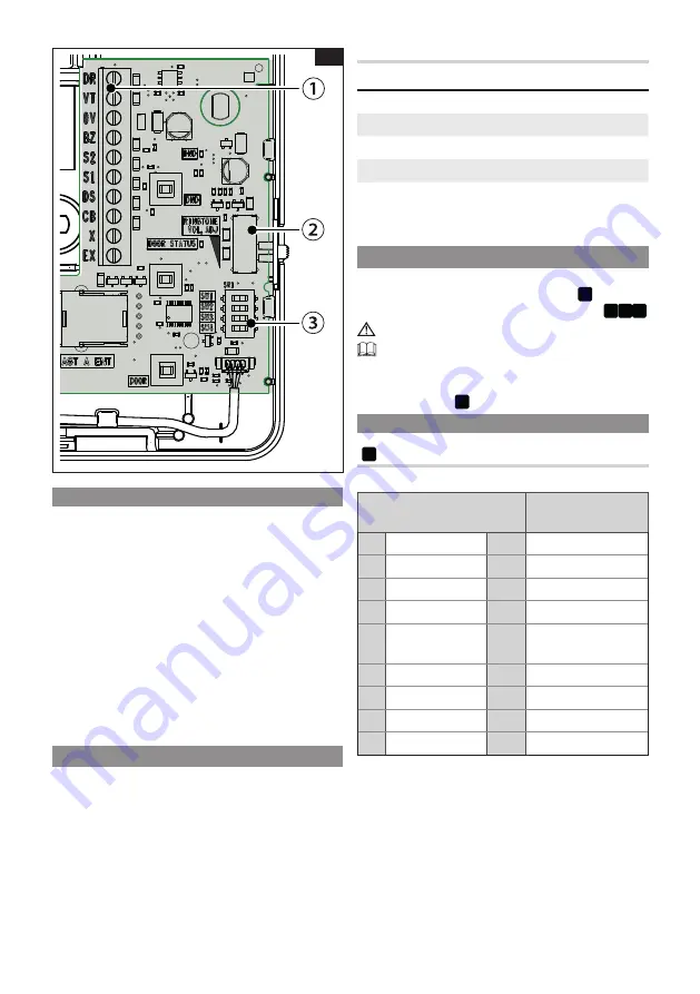 CAME ENTROTEC ED5 Manual Download Page 2