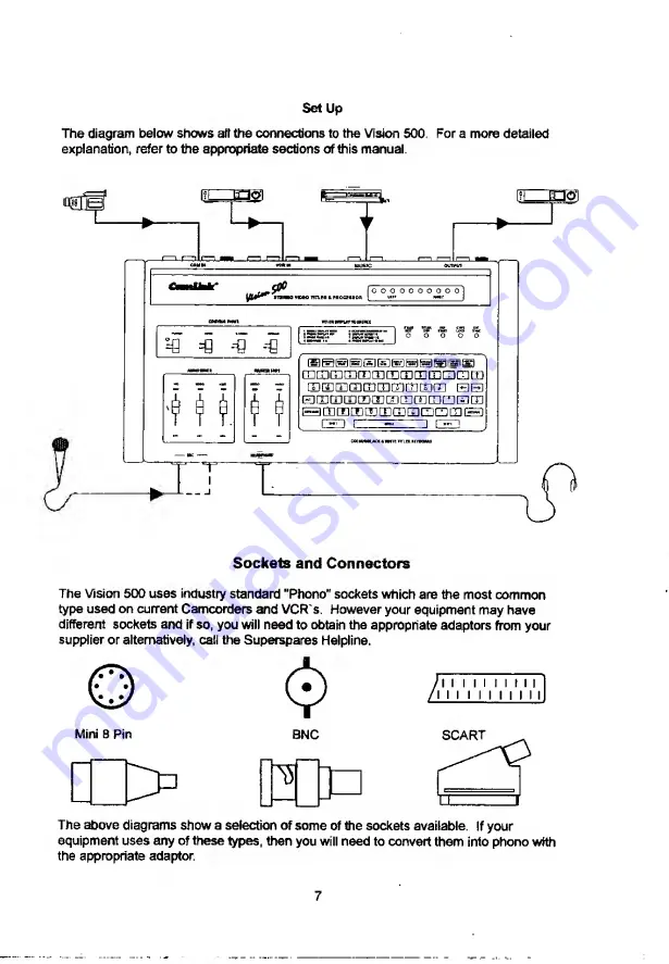 Camlink VISION 500 Instruction Manual Download Page 7