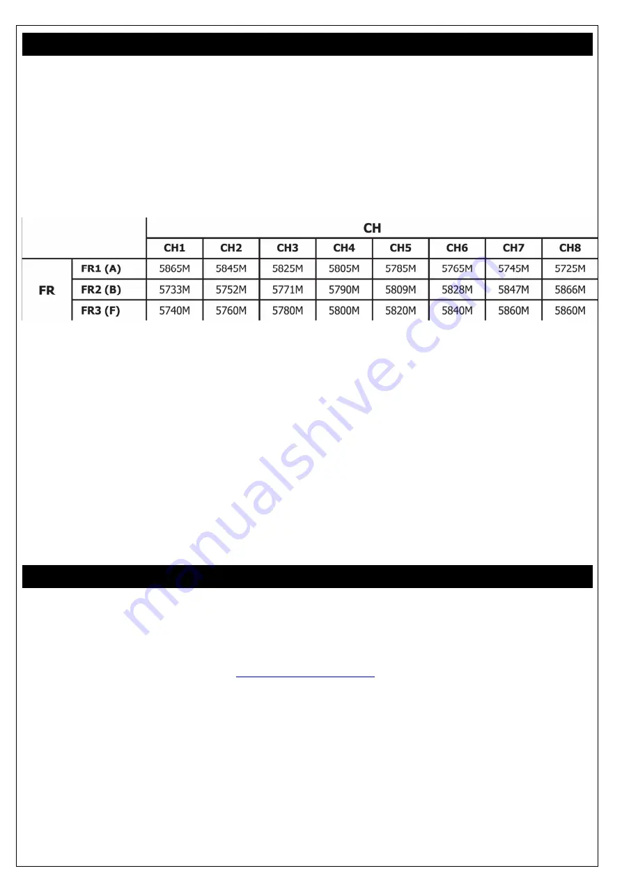 CamOne Stratos Manual Download Page 9