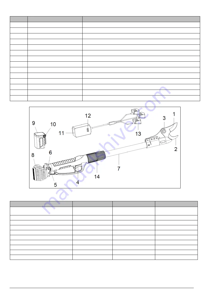 CAMPAGNOLA STARK 90 Use And Maintenance Manual Download Page 61