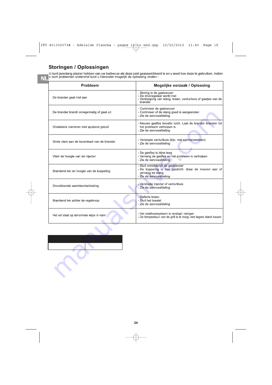 Campingaz Plancha L Operation And Maintenance Download Page 24