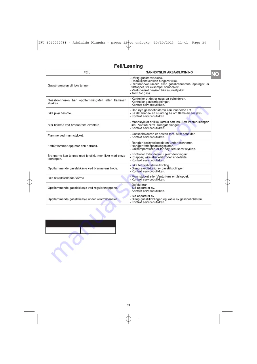 Campingaz Plancha L Operation And Maintenance Download Page 39