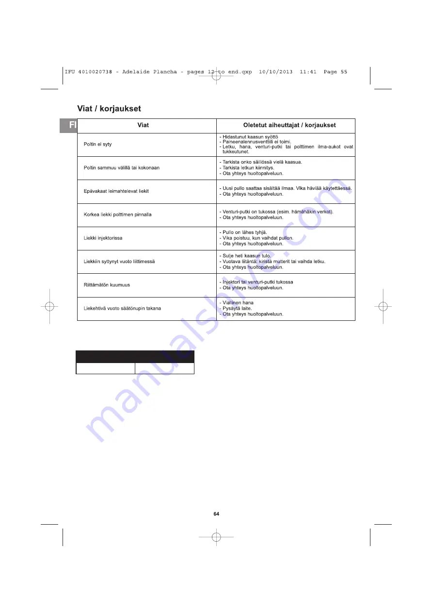 Campingaz Plancha L Operation And Maintenance Download Page 64