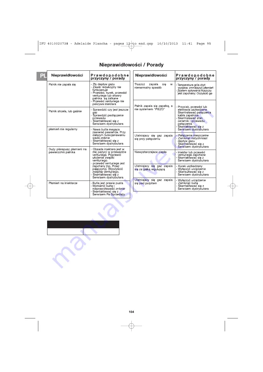 Campingaz Plancha L Operation And Maintenance Download Page 104