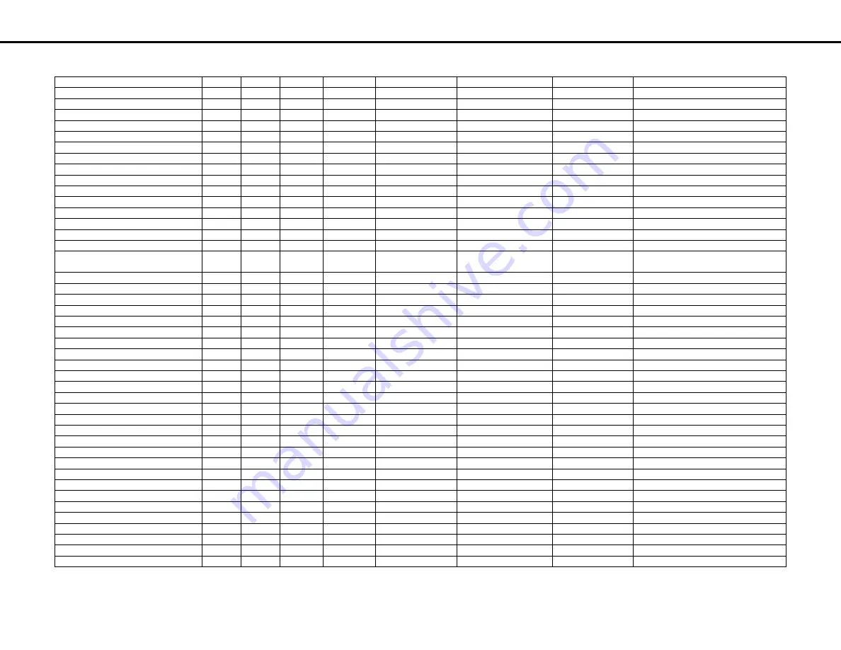 Camus Hydronics ProtoNode FPC-N34 Startup Manual Download Page 63