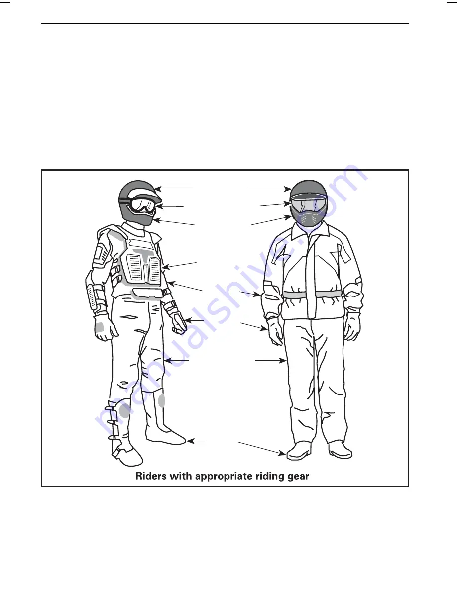 Can-Am DS 70 Operator'S Manual Download Page 42