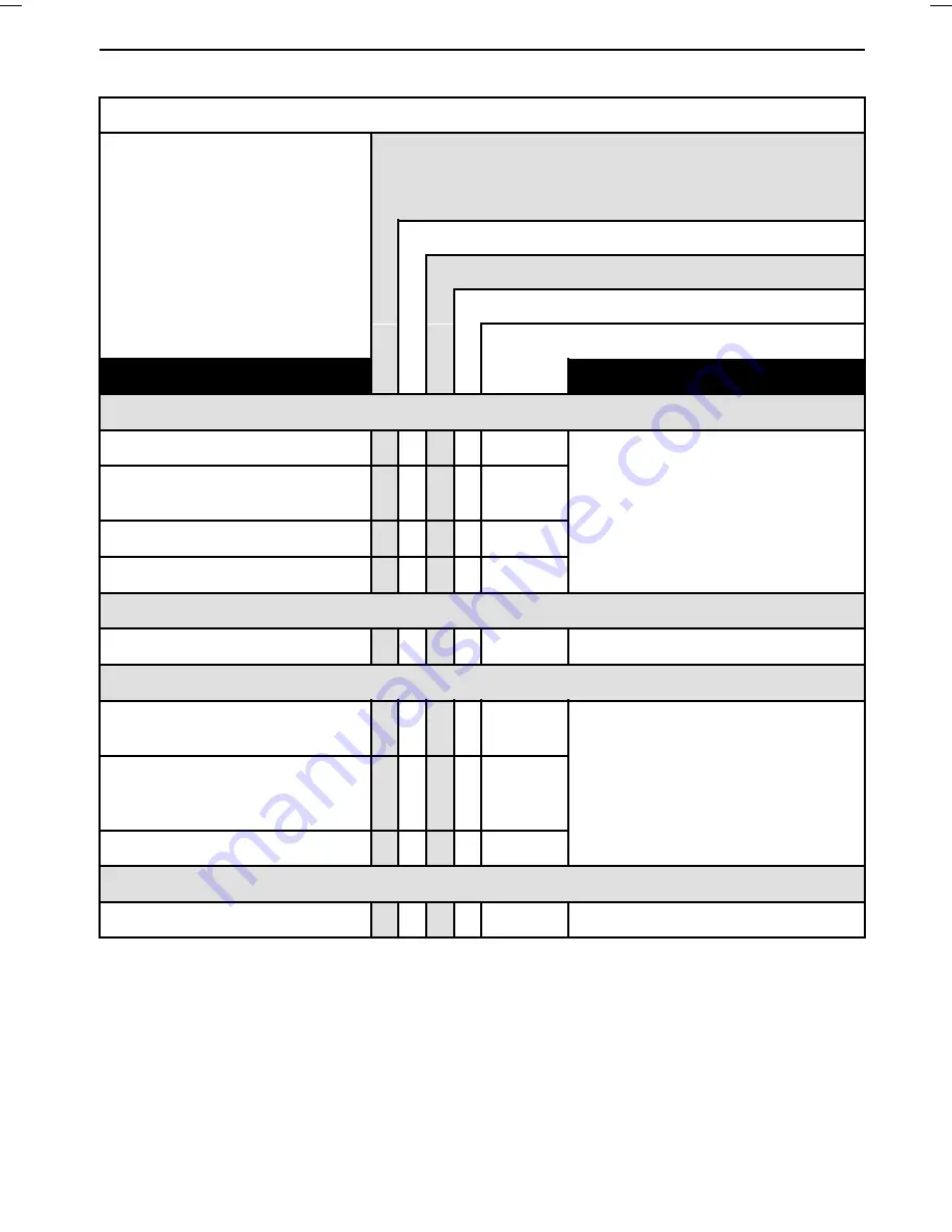 Can-Am DS 70 Operator'S Manual Download Page 81