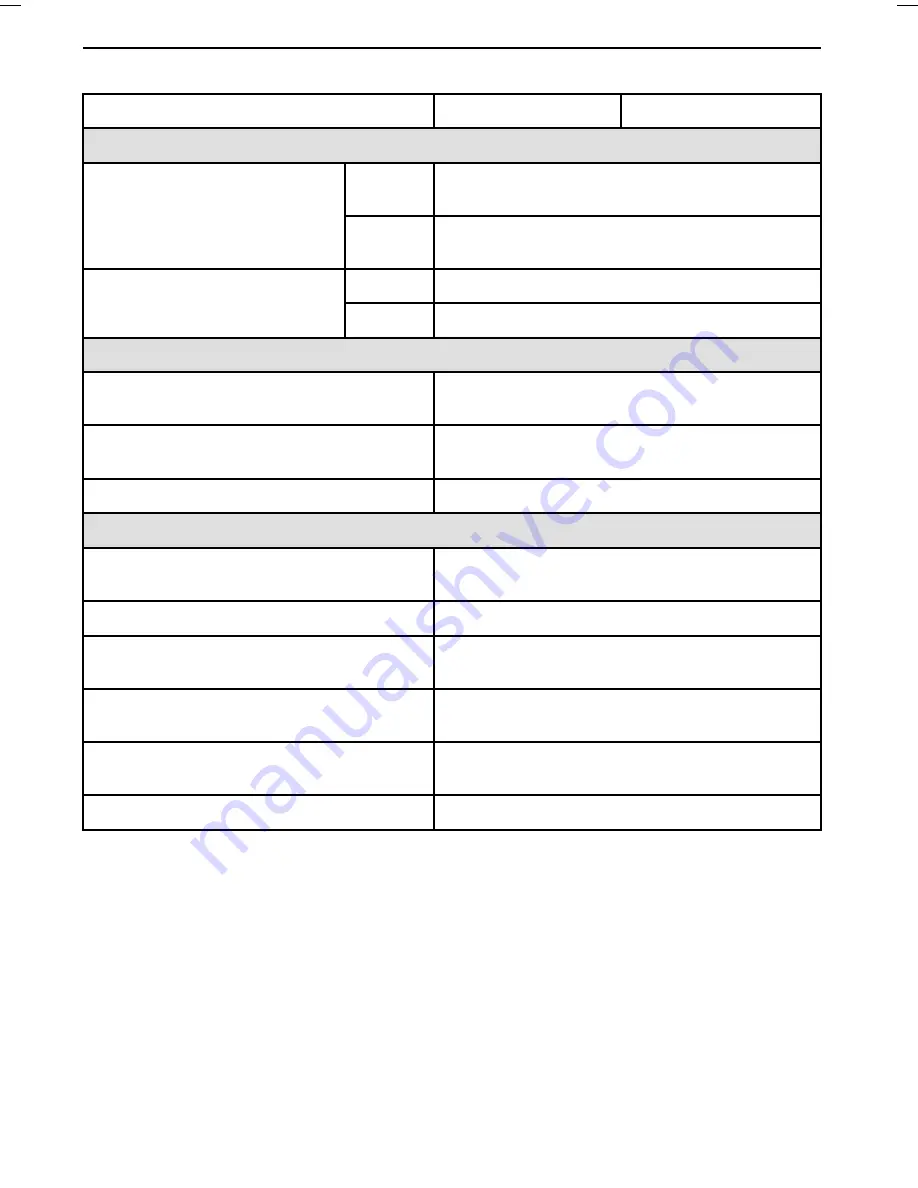 Can-Am DS 70 Operator'S Manual Download Page 108