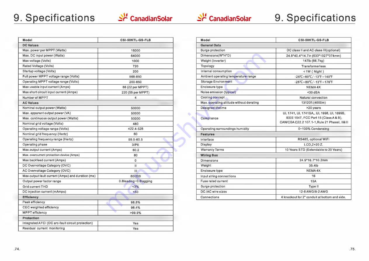 Canadian Solar CSI-50KTL-GS-FLB Installation And Operation Manual Download Page 39