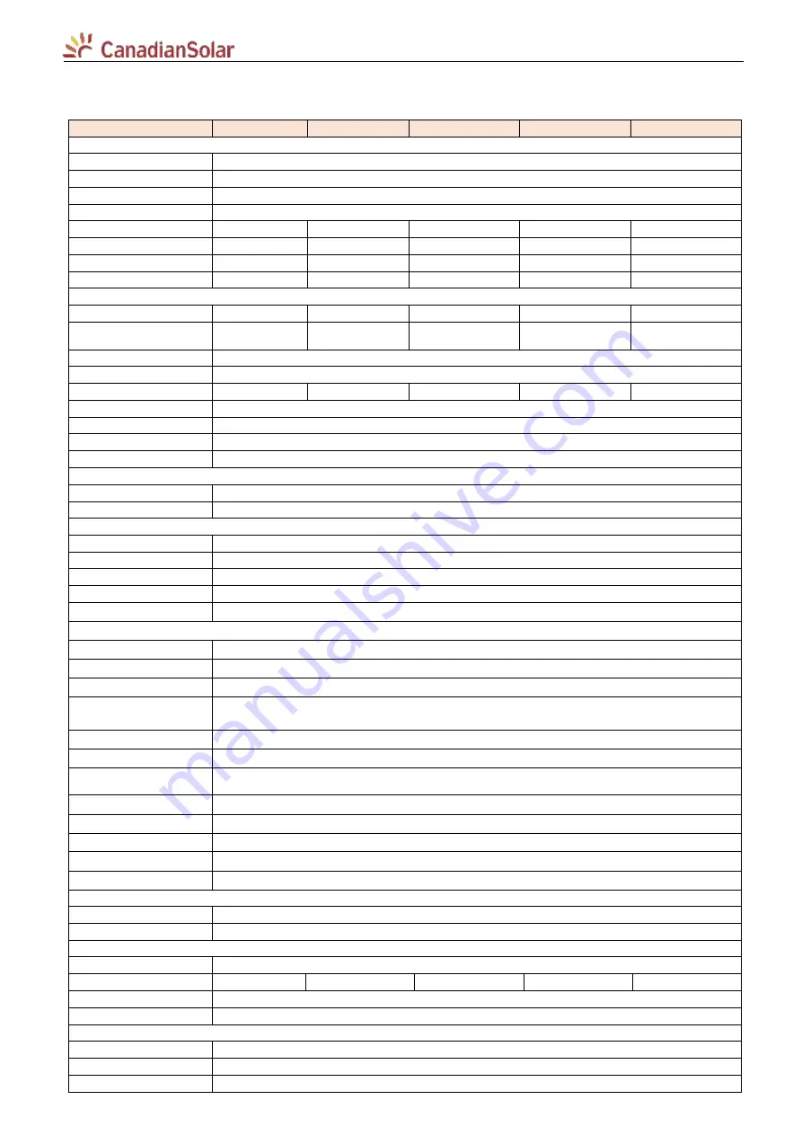 CanadianSolar CSI-75K-T40001-E Скачать руководство пользователя страница 43