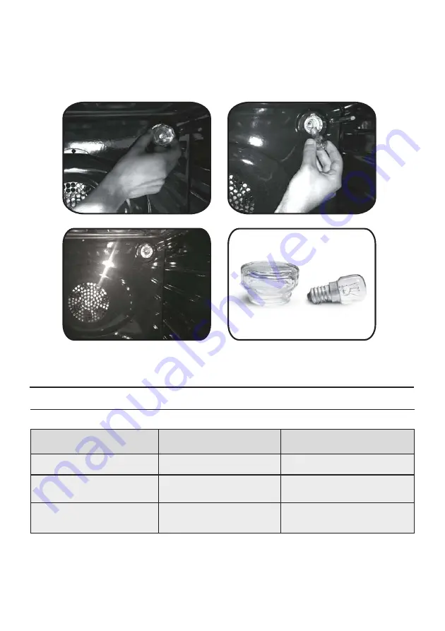 CANDY HOOVER FCS 100 User Instructions Download Page 31