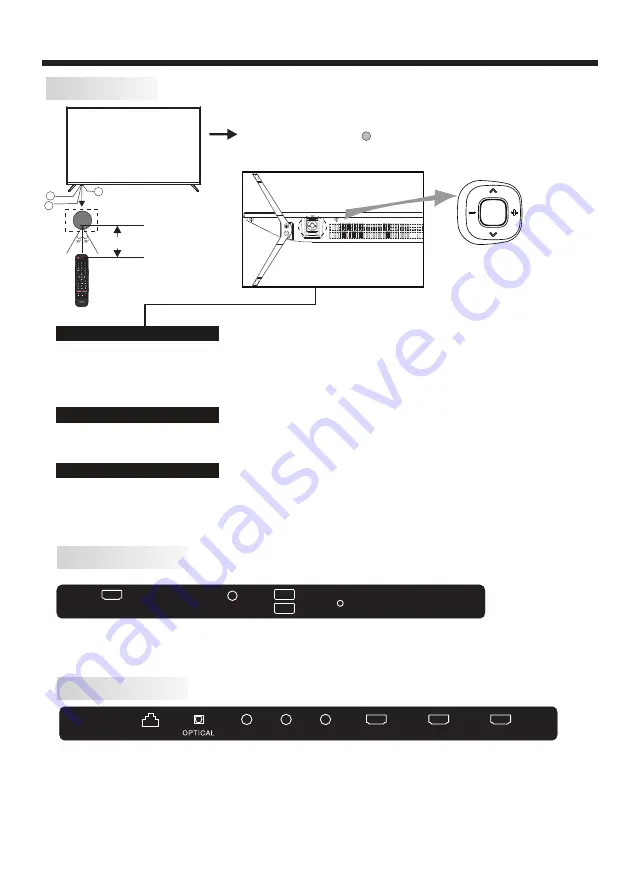 Candy C50K702AU Owner'S Manual Download Page 8