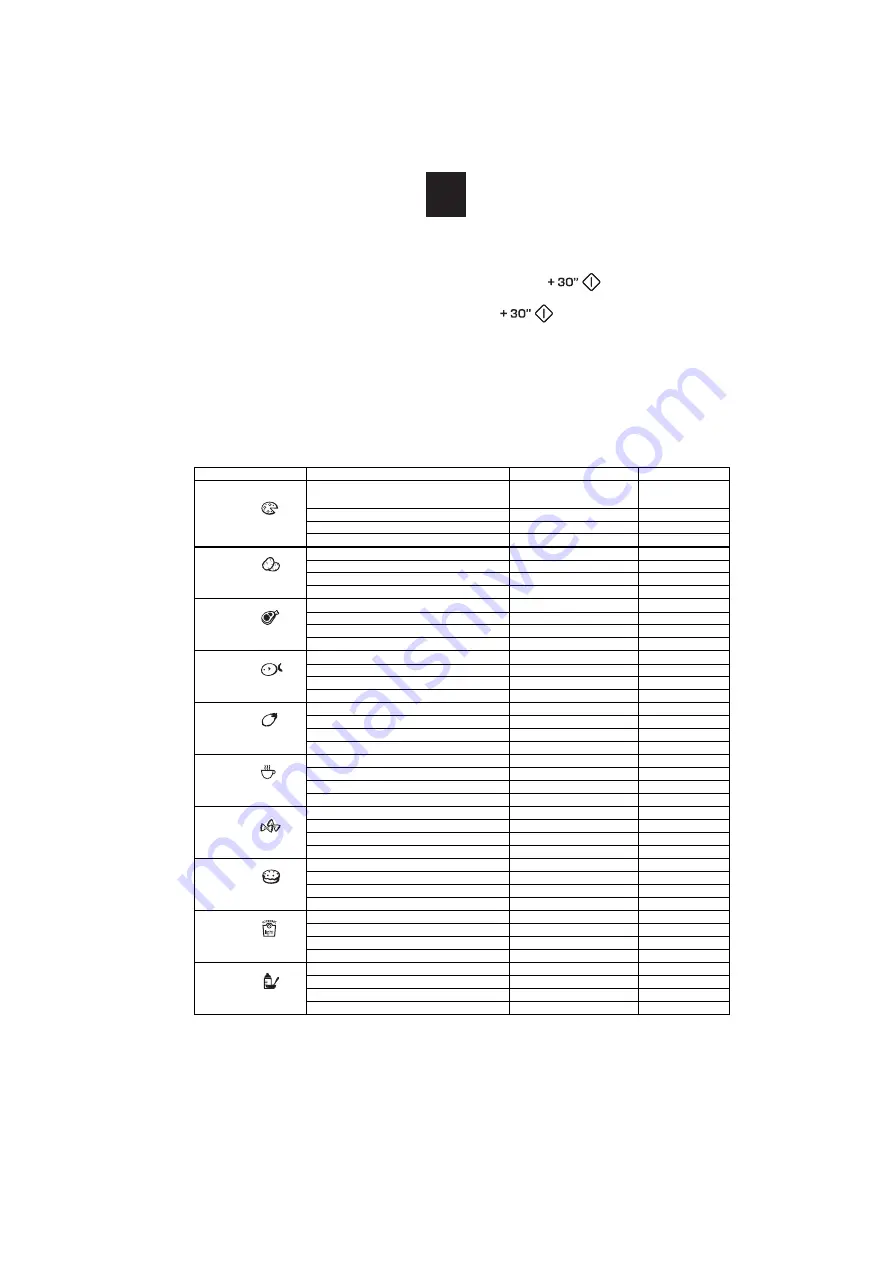 Candy CBGM 30 DS User Instructions Download Page 20