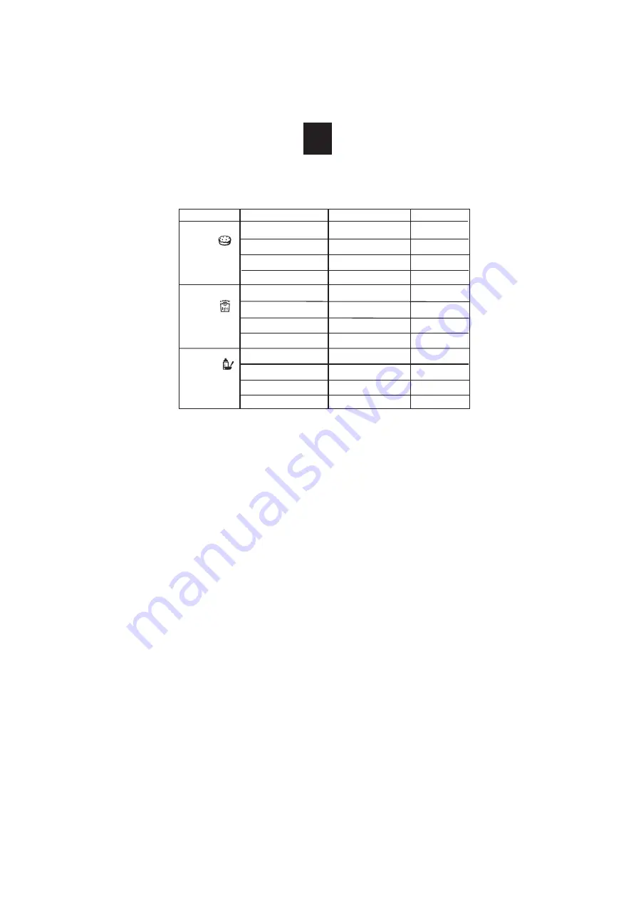 Candy CBGM 30 DS User Instructions Download Page 54