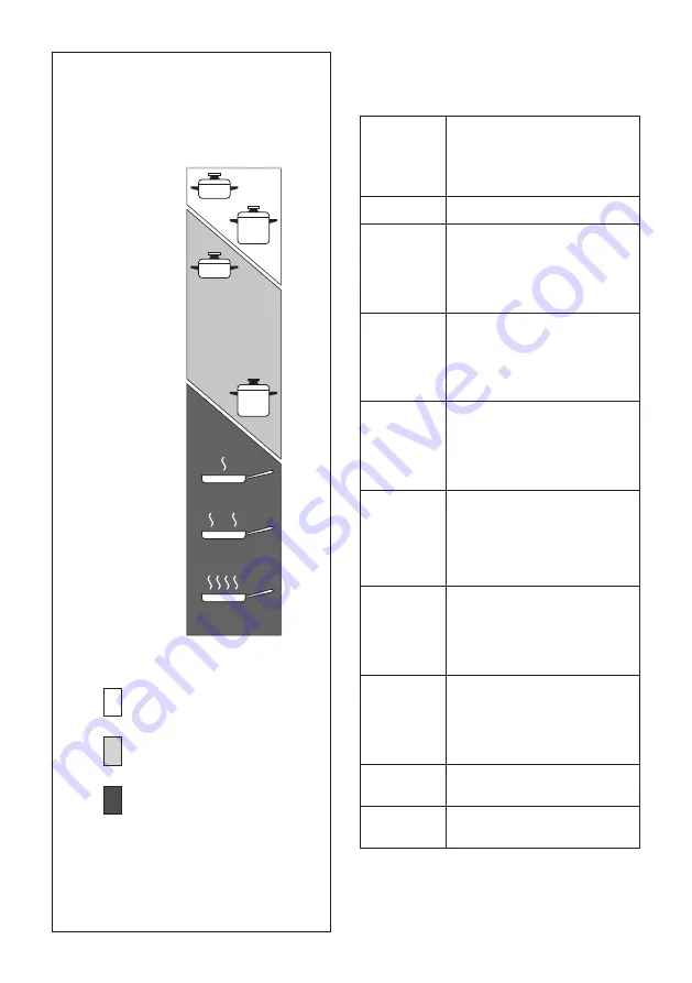 Candy CDH32DC Скачать руководство пользователя страница 19