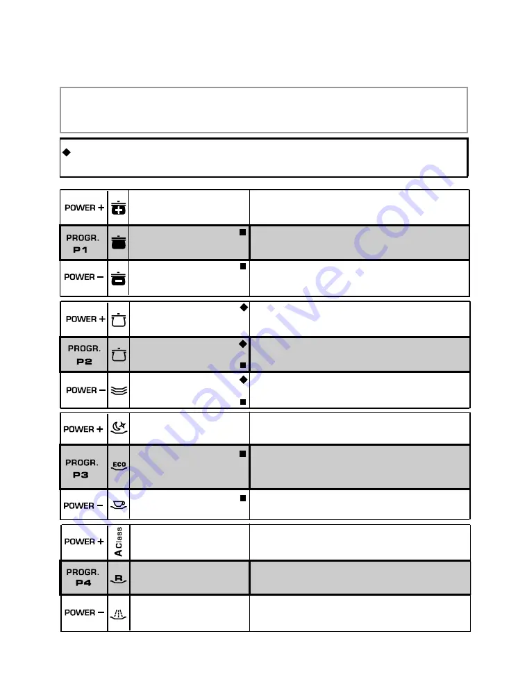 Candy CDI 5153 E10 User Instructions Download Page 68