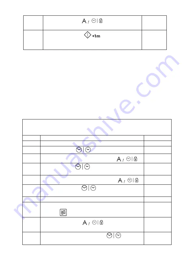 Candy CMGA20SDLWLI Instruction Manual Download Page 42