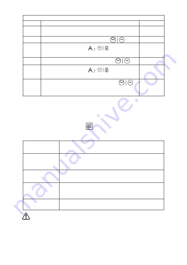 Candy CMGA20SDLWLI Instruction Manual Download Page 61