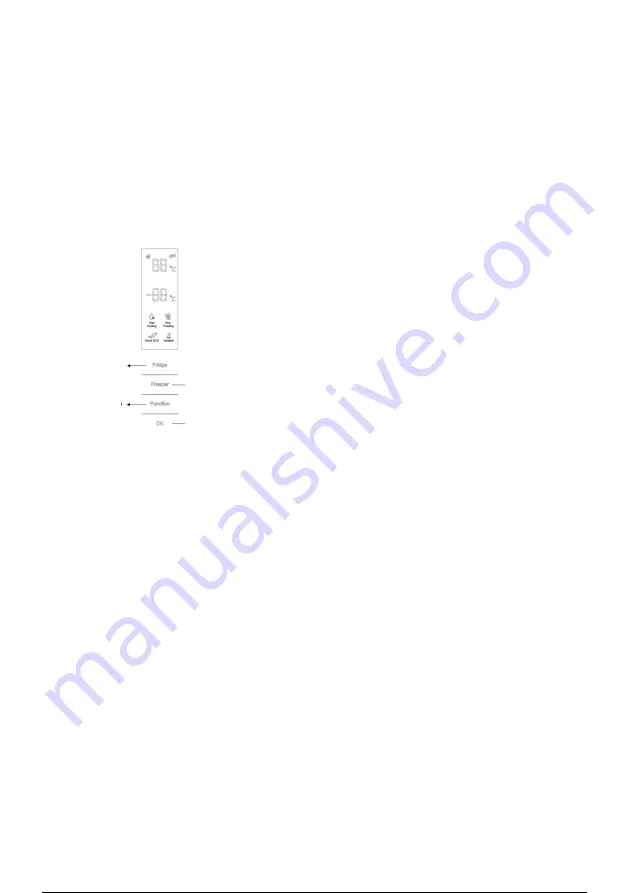 Candy CMGN 6184WN User Manual Download Page 15