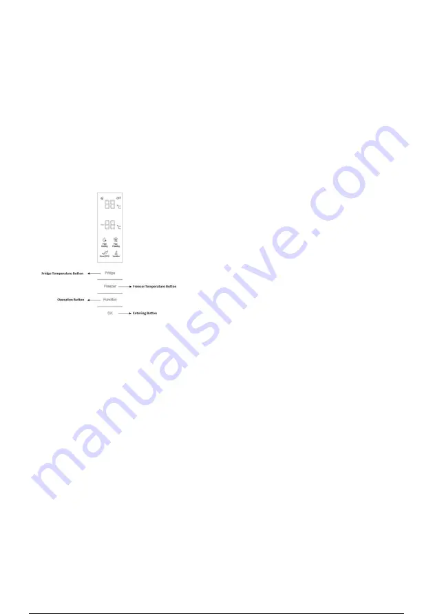 Candy CMGN 6184WN User Manual Download Page 32