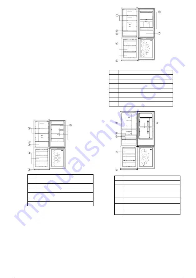 Candy CMGN 6184WN User Manual Download Page 46