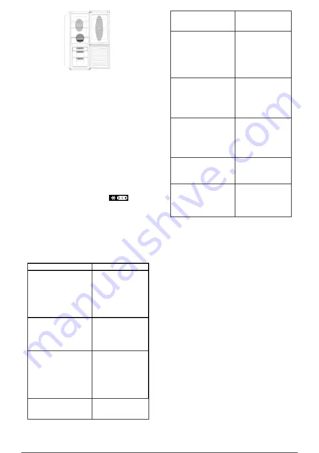 Candy CMGN 6184WN User Manual Download Page 68