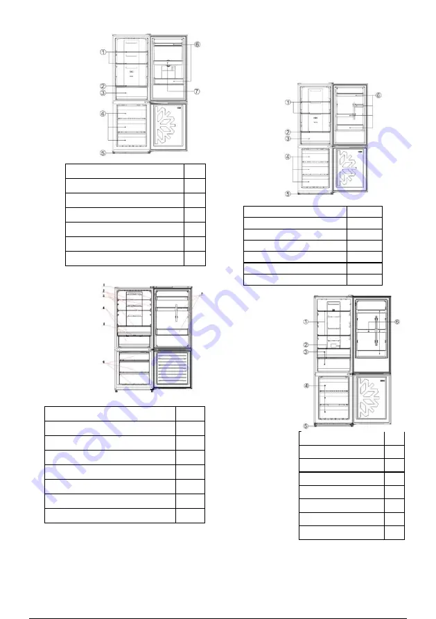 Candy CMGN 6184WN User Manual Download Page 358