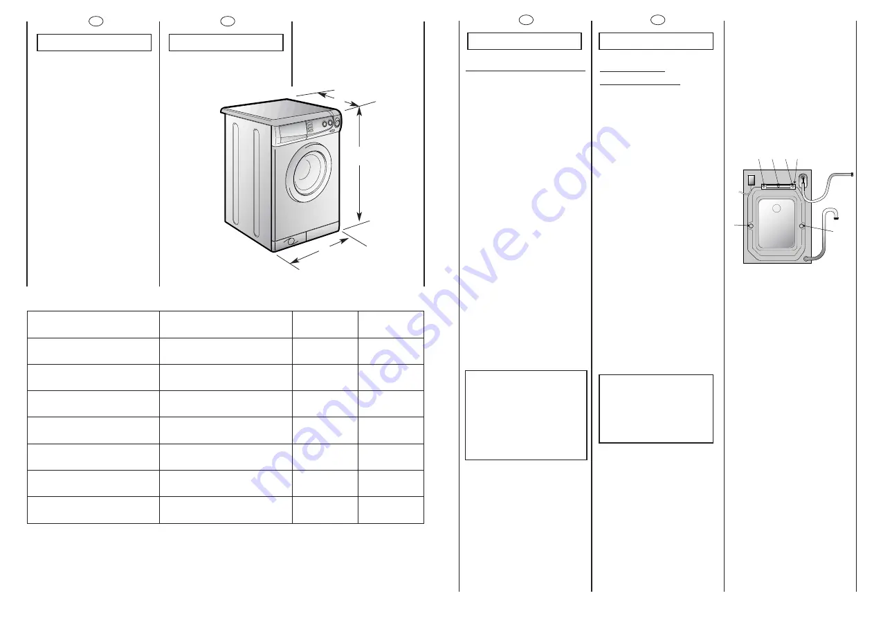 Candy CSBE 100 TV User Instructions Download Page 5