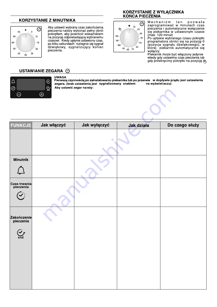 Candy FCT602X User Instructions Download Page 62